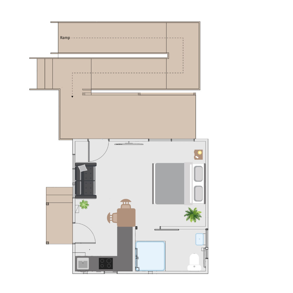 tb selfcontained unit